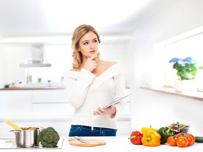 Optimierung seiner Ernährung