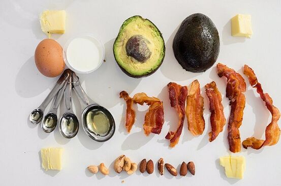 ketogene Diät