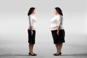 vor und nach dem Abnehmen mit der Ducan-Diät