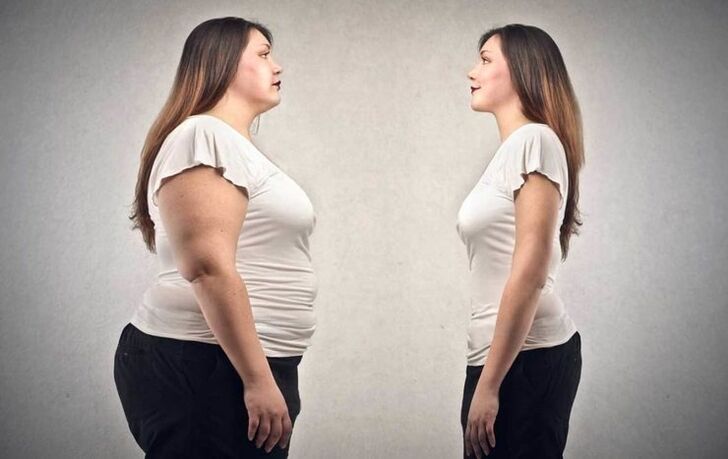 Schneller Gewichtsverlust ohne Diät